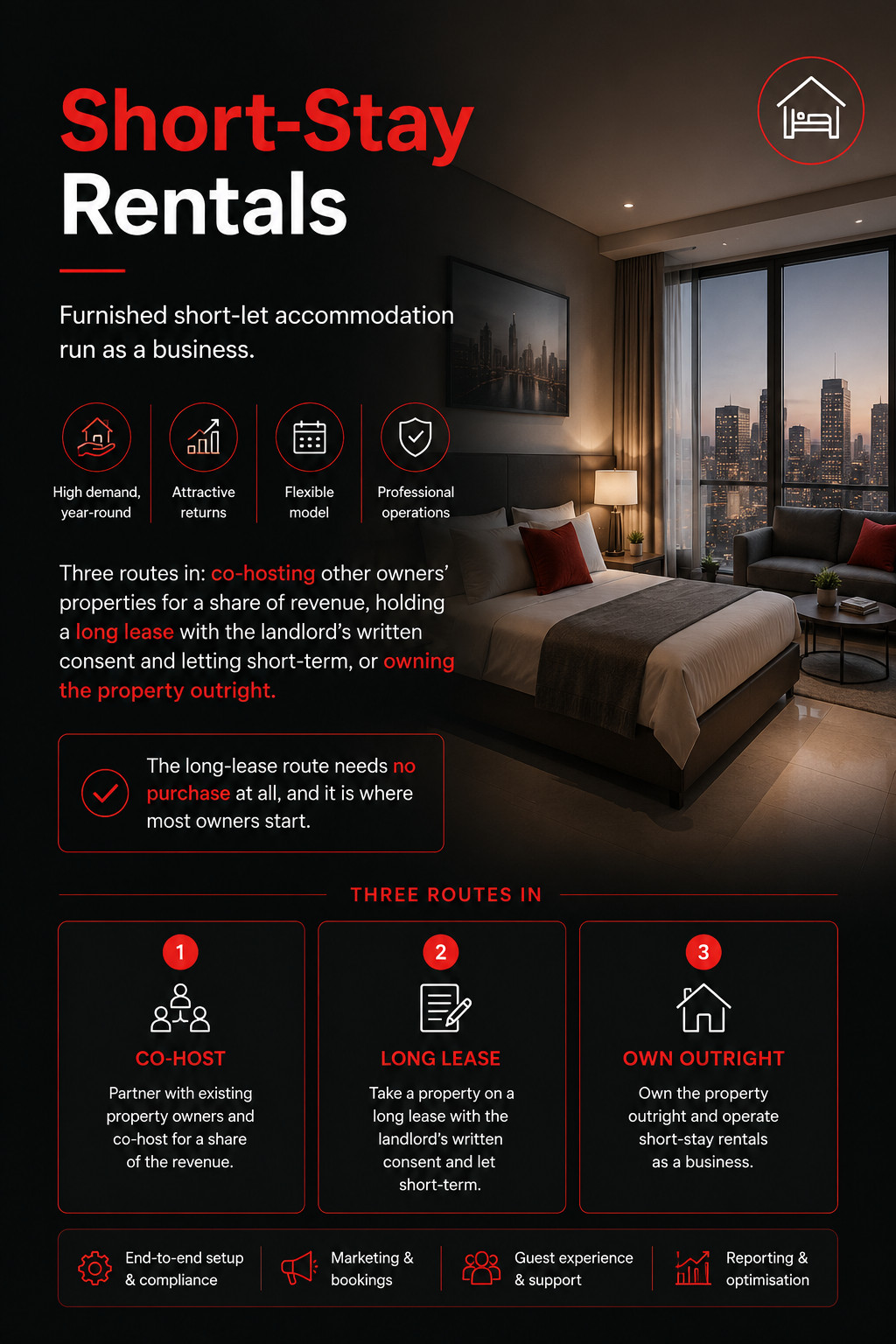 Short-Stay Rentals overview: furnished short-let accommodation run as a business, with three routes in — co-hosting for a share of revenue, holding a long lease with the landlord's written consent, or owning the property outright.